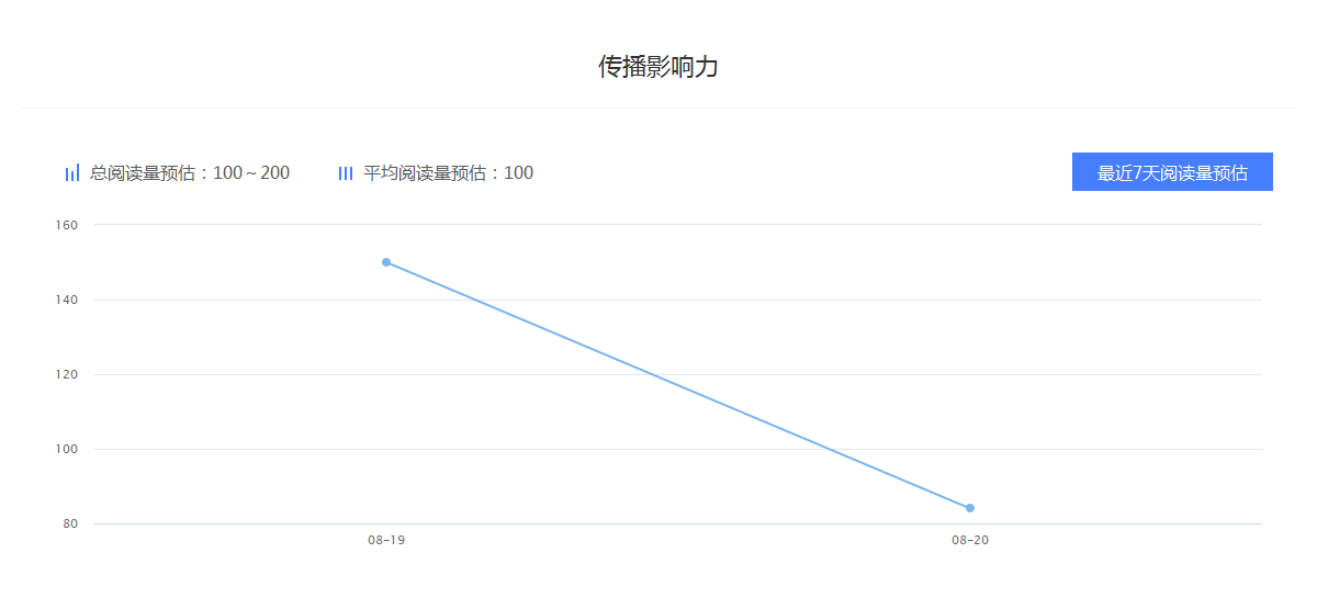 AG娱乐